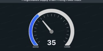 过去一周，ILA 港口市场的货运量有所下降，但拒收率和现货运费有所上升