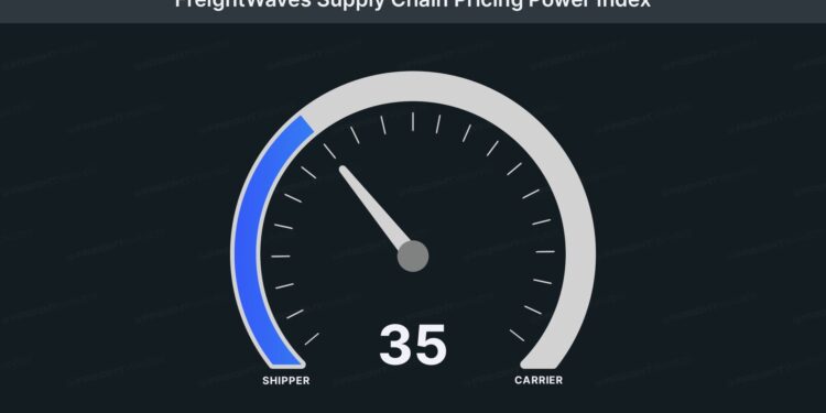 过去一周，ILA 港口市场的货运量有所下降，但拒收率和现货运费有所上升