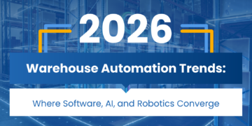 2026智能仓库自动化趋势：软件、AI与机器人融合