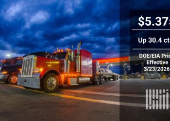 能源供应链中断：柴油价格历史性波动与全球物流成本重构