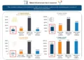 Africa’s Port Resilience: 2026 Hormuz Crisis Tests Supply Chain Strategy