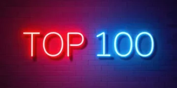 2026 Top 100 Supply Chain SaaS Platforms: Digital Logistics Technology Providers Analysis
