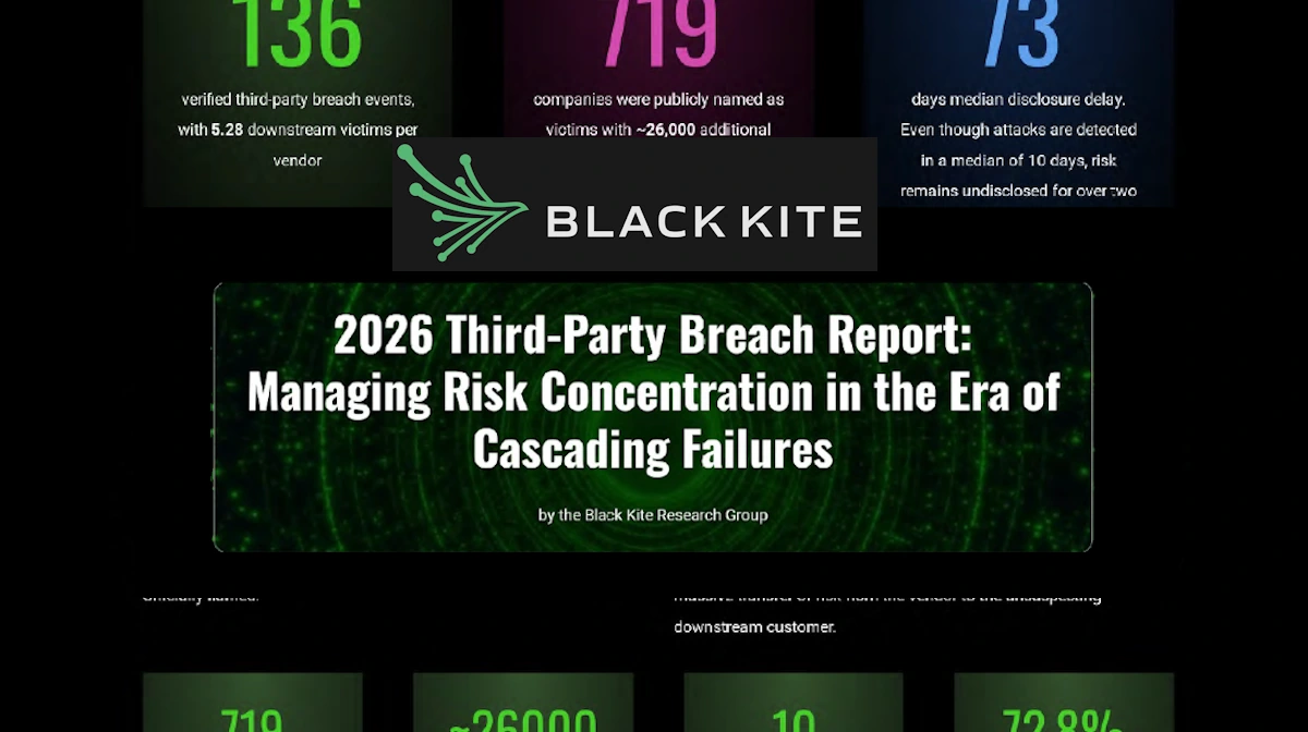 第三方供应链网络安全风险报告