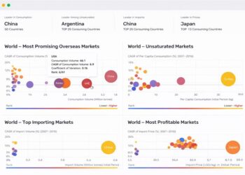 非洲关键矿产困局：76% 锰、69% 钴储量背后的全球价值链断点