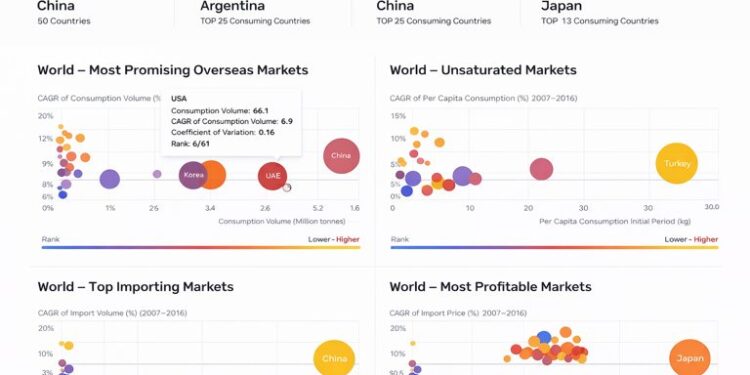 非洲关键矿产困局：76% 锰、69% 钴储量背后的全球价值链断点