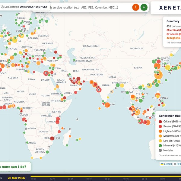 Supply chain industry image