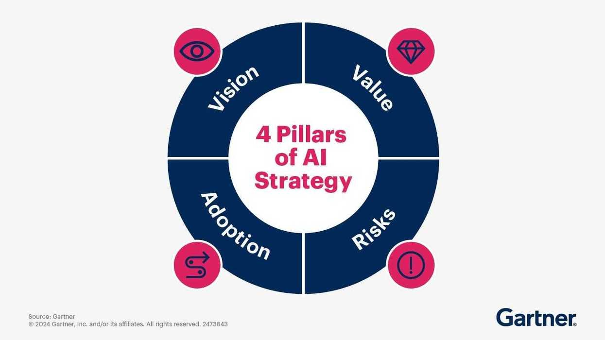 Supply chain industry image