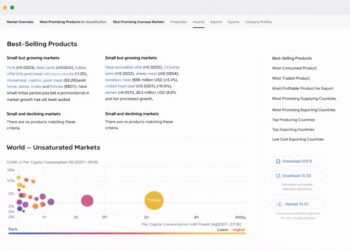 Red Sea VLCC Surge: Saudi Arabia’s Strategic Pivot Around Hormuz Reshapes Global Oil Logistics