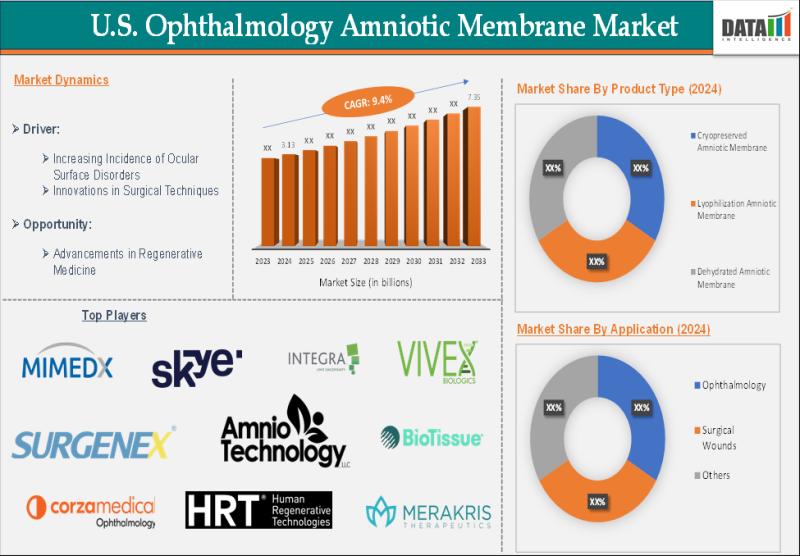 Logistics automation and AI fleet management