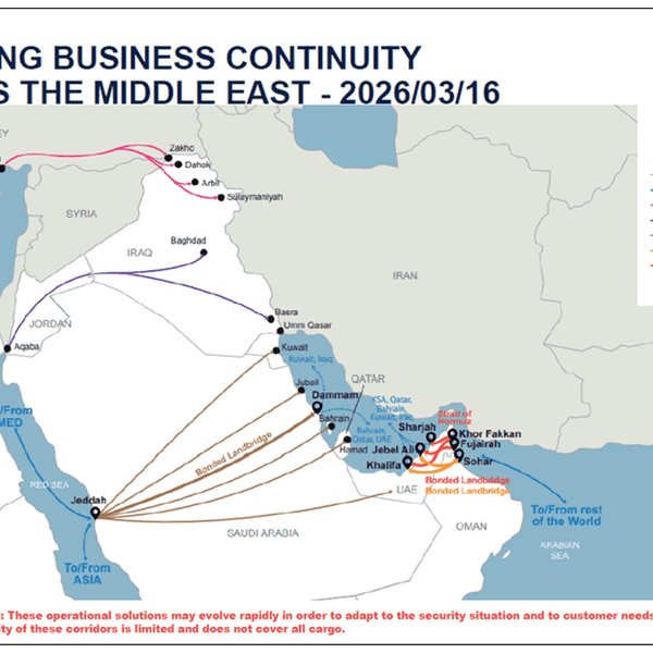 Supply chain industry image