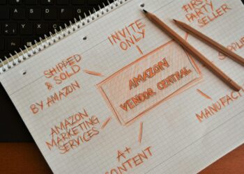 Zapro：重构供应商管理，开启供应链新篇章