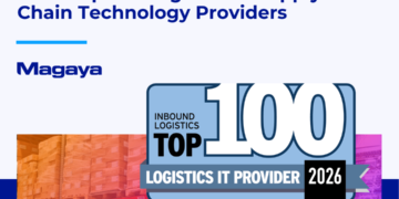 Magaya连续六年入选《Inbound Logistics》2026全球物流科技百强