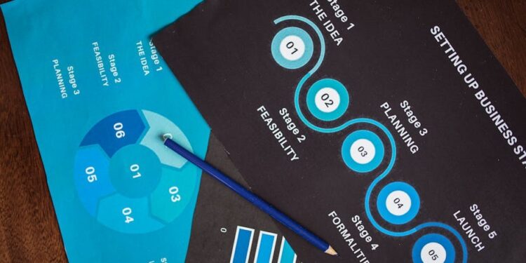 近七成企业面临供应商合规风险，采购合规成2026年风控关键