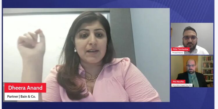 4 Tech Tools Food Brands Use for Inventory & Demand Planning