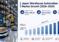 日本仓储自动化市场将达50.4亿美元，年复合增速14.71%