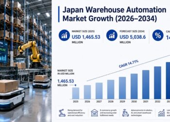 日本仓储自动化市场将达50.4亿美元,年复合增速14.71%
