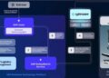 SAP与Cyberwave部署AI机器人，吞吐量提升40%