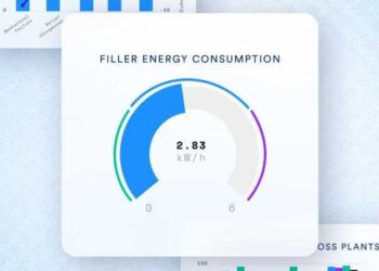 制造业AI应用仍处试点阶段，72%已采用但仅10%规模化