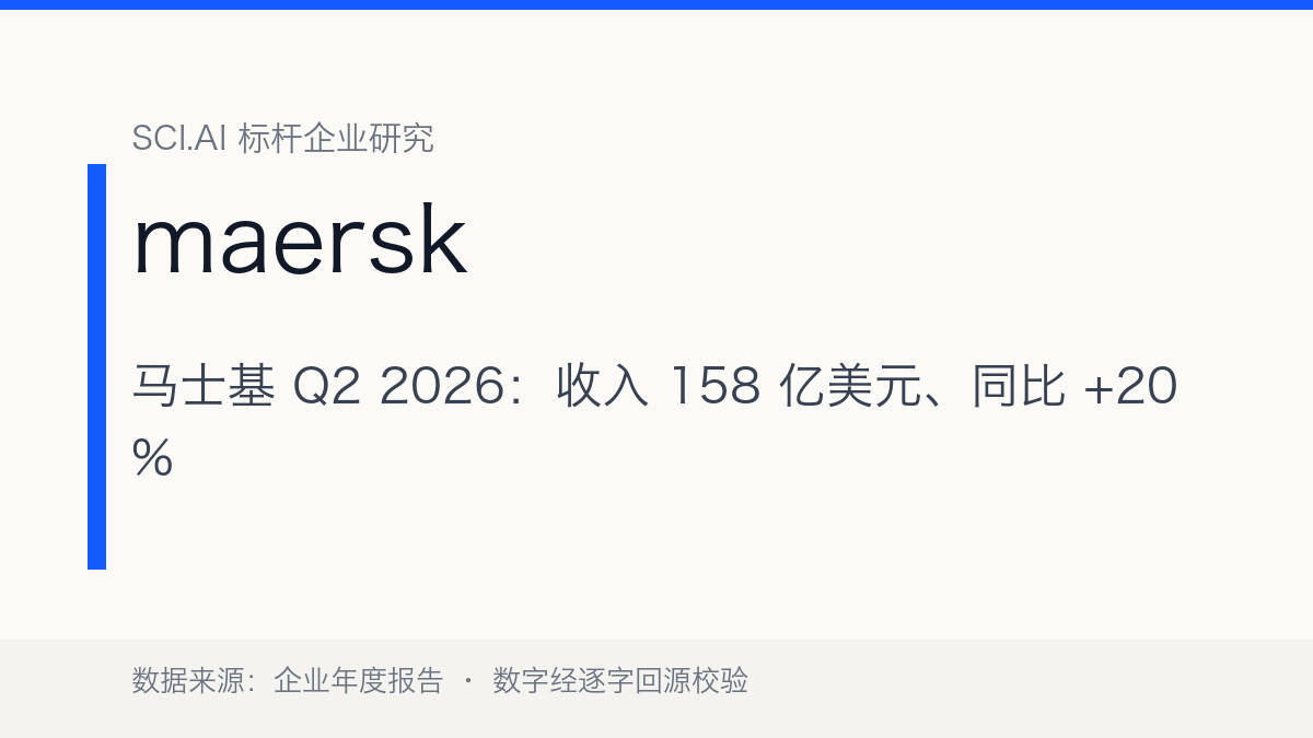 马士基 Q2 2026：收入 158 亿美元、同比 +20%，全年指引两度上调——红海复航与霍尔木兹扰动之间的波动红利