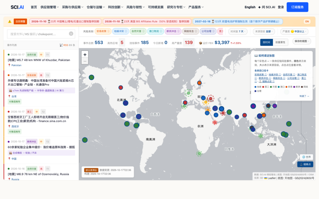 Know your exposure in 60 seconds: the SCI.AI Risk Map