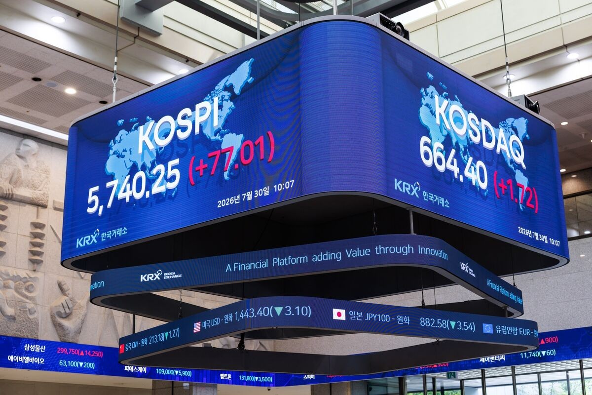 高盛下调韩股Kospi目标25%，AI交易退潮冲击估值